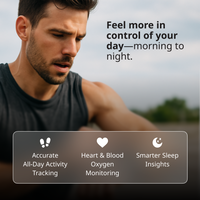 Health Smartwatch 4