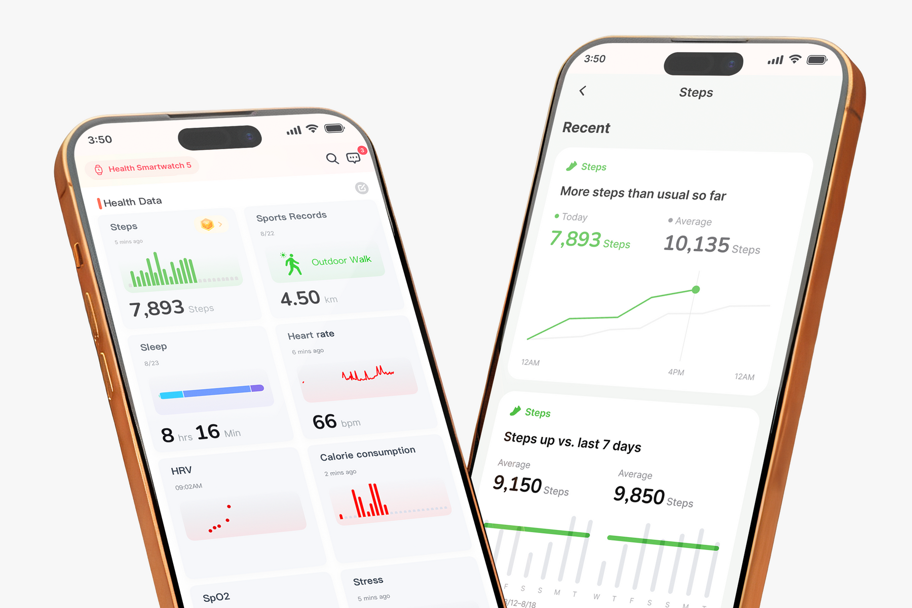 Companion app showing health and activity trends