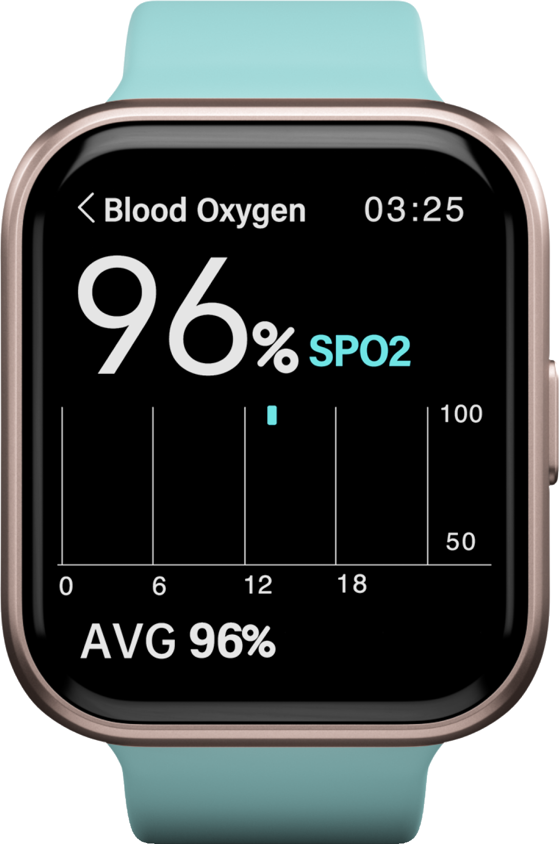 Spo2 Monitoring Icon Health Smartwatch 3 Rose Gold - Spade & Co